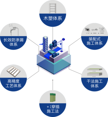 人口吸引力指数全国前十,想不到你是这样的佛山!-佛山搜狐焦点